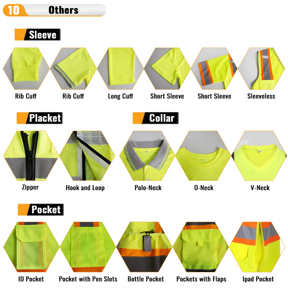 Custom sleeve closure collar and pocket construction options for safety workwear